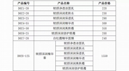 安发雅荻美诗赋颜深润系列新品上市送豪礼