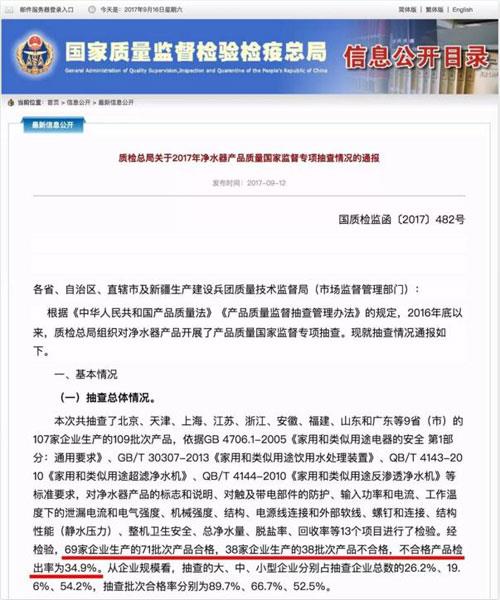 安利益之源净水器通过国家质检总局抽检