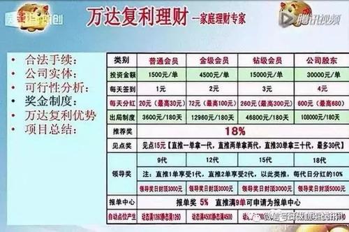 历时近2年 吉林警方破获万达复利网络传销案