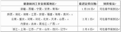 ڴڼŵ֪ͨ