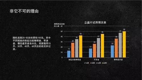 拯救“葛优躺” 福能源好医生牌立盛片上市