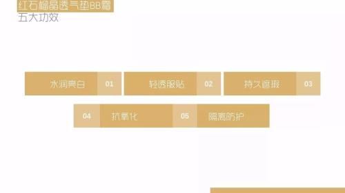 福能源红石榴晶透气垫BB霜妇女节正式上市