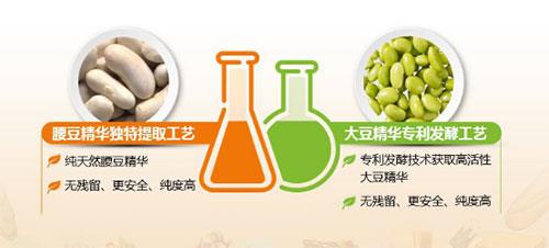 安利纽崔莱“挡糖黑科技”无醣易正式上市