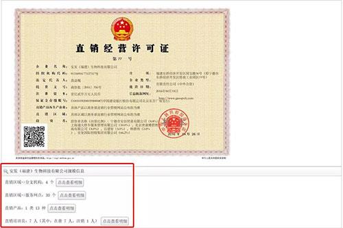 进一步扩张 安发生物获批三个省份直销区域