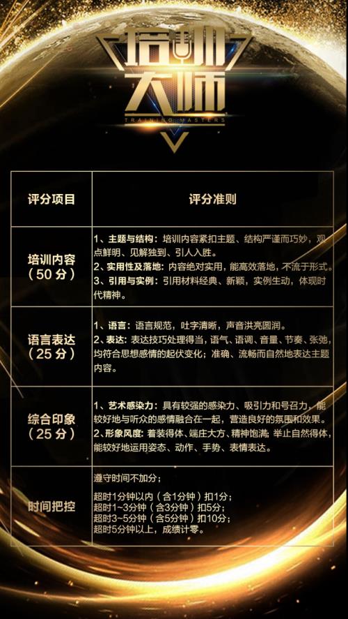 “培训大师巡回赛绿之韵分站赛”将在湘潭举行