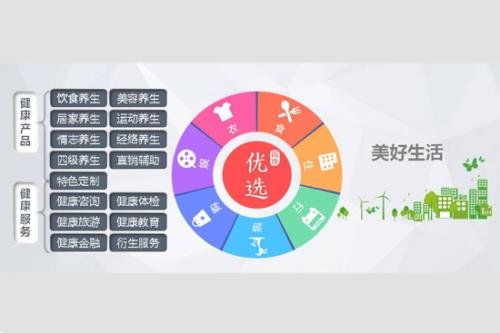 释放利好 新时代2018产品发布会成功举行