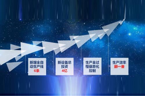 释放利好 新时代2018产品发布会成功举行