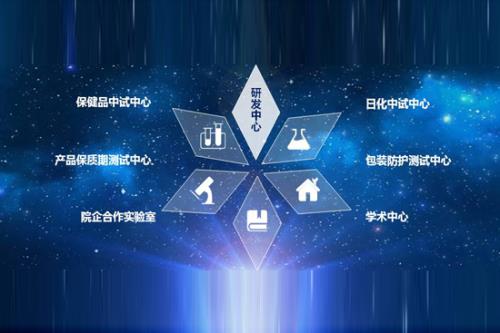 释放利好 新时代2018产品发布会成功举行