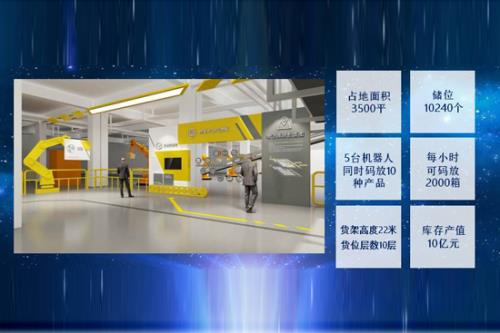 释放利好 新时代2018产品发布会成功举行