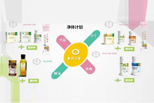 释放利好 新时代2018产品发布会成功举行
