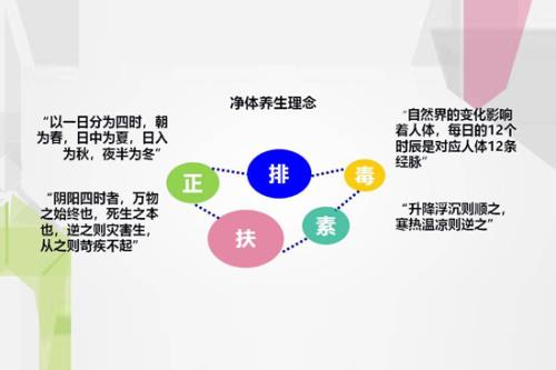 释放利好 新时代2018产品发布会成功举行
