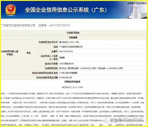 广州梵大集团涉传海外洗脑 狂骗1.2亿