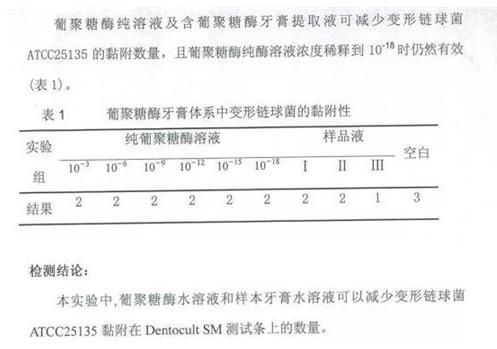 隆力奇生物酶牙膏即将亮相上海口腔清洁护理用品展