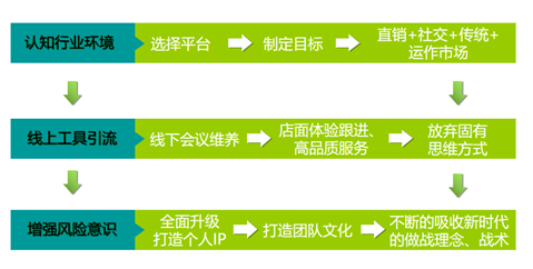 微信图片_20200513091934.png